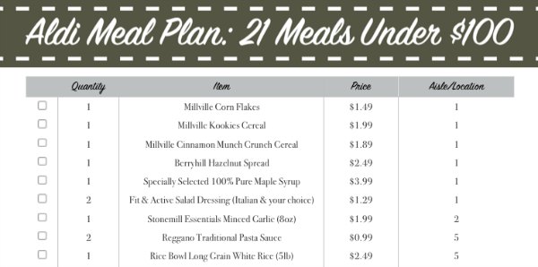 aldi meal plan printable shopping list sample