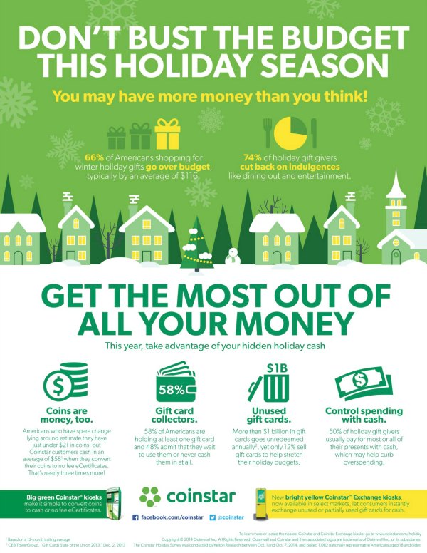 Don't bust the budget this holiday season | Moms Confession