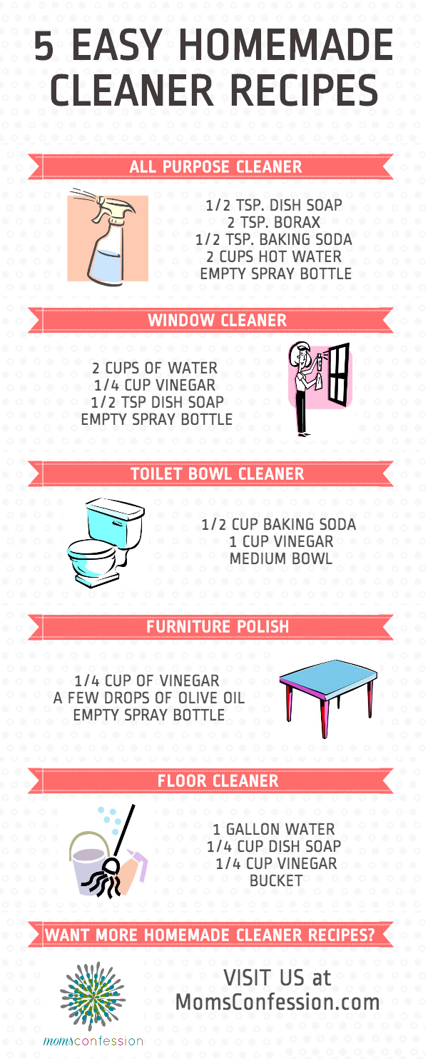 5 recipes for homemade cleaners infographic