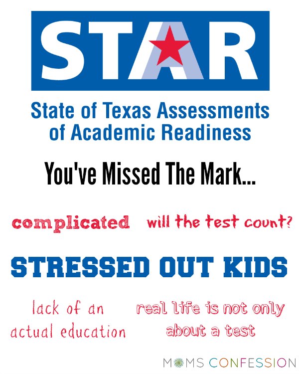 STAAR Test